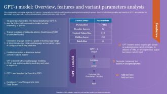 GPT 1 Model Overview Features And Variant Parameters Analysis Portrait PDF