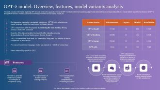 GPT 2 Model Overview Features Model Variants Analysis Rules PDF