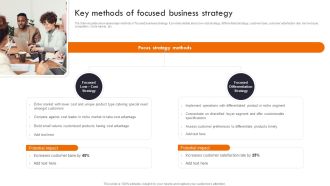 Gaining Competitive Edge Key Methods Of Focused Business Strategy Demonstration PDF