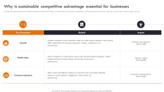 Gaining Competitive Edge Why Is Sustainable Competitive Advantage Essential Mockup PDF