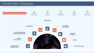 Gamification Strategy For Business Promotion Gamification Strategies Microsoft PDF
