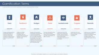Gamification Strategy For Business Promotion Gamification Terms Summary PDF