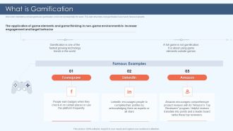 Gamification Strategy For Business Promotion What Is Gamification Professional PDF