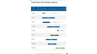 Gantt Chart CSR Activities Proposal One Pager Sample Example Document