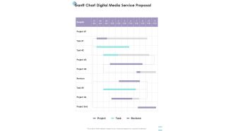 Gantt Chart Digital Media Service Proposal One Pager Sample Example Document