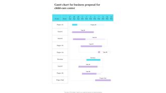 Gantt Chart For Business Proposal For Child Care Center One Pager Sample Example Document