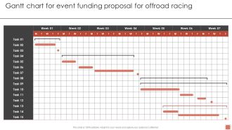 Gantt Chart For Event Funding Proposal For Offroad Racing Designs PDF