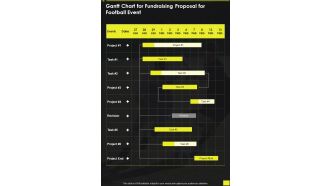 Gantt Chart For Fundraising Proposal For Football Event One Pager Sample Example Document