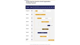 Gantt Chart For Grant For Small Organization Funding Proposal One Pager Sample Example Document