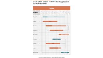 Gantt Chart For Non Profit Fundraising Proposal For Small Business One Pager Sample Example Document