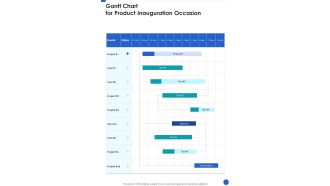 Gantt Chart For Product Inauguration Occasion One Pager Sample Example Document