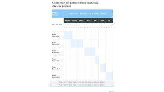 Gantt Chart For Public Relation Marketing Strategy Proposal One Pager Sample Example Document