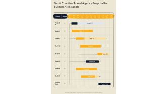 Gantt Chart For Travel Agency Proposal For Business Association One Pager Sample Example Document