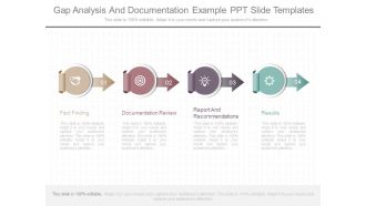 Gap Analysis And Documentation Example Ppt Slide Templates