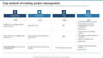 Gap Analysis Of Existing Project Management Deploying Cloud Project Management Download PDF