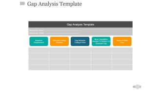 Gap Analysis Template 1 Ppt PowerPoint Presentation Outline Example Topics