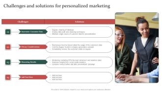 Gathering Customer Challenges And Solutions For Personalized Marketing Portrait PDF
