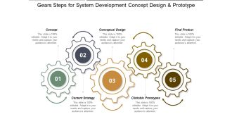 Gears Steps For System Development Concept Design And Prototype Ppt PowerPoint Presentation Infographic Template Information