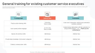 General Training For Existing Customer Service Executives Pictures PDF