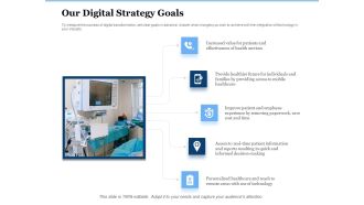 Generate Digitalization Roadmap For Business Our Digital Strategy Goals Inspiration PDF