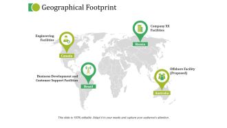 Geographical Footprint Ppt PowerPoint Presentation Professional Infographics