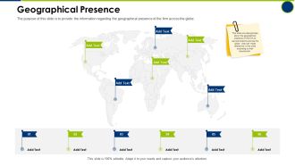 Geographical Presence Operating Manual Ppt Ideas Graphics Download PDF
