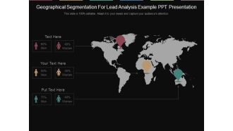 Geographical Segmentation For Lead Analysis Example Ppt Presentation