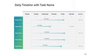 Global Expansion Strategies Daily Timeline With Task Name Ppt Ideas Influencers PDF