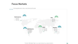 Global Expansion Strategies Focus Markets Ppt Model Graphics Example PDF