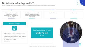 Global Internet Of Things In Manufacturing Digital Twin Technology And Iot Sample PDF