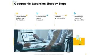 Global Organization Marketing Strategy Development Geographic Expansion Strategy Steps Background PDF