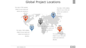 Global Project Locations Ppt PowerPoint Presentation Infographic Template Influencers
