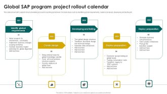 Global Sap Program Project Rollout Calendar Download PDF