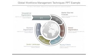 Global Workforce Management Techniques Ppt Example