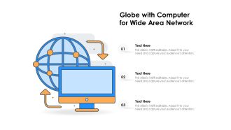 Globe With Computer For Wide Area Network Ppt PowerPoint Presentation Gallery Template PDF