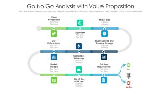 Go No Go Analysis With Value Proposition Ppt Designs PDF