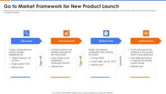 Go To Market Framework For New Product Launch Pictures PDF