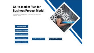 Go To Market Plan For Business Product Model Ppt PowerPoint Presentation Pictures Infographic Template PDF