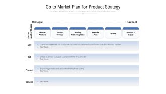 Go To Market Plan For Product Strategy Ppt PowerPoint Presentation File Example File PDF