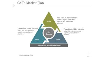 Go To Market Plan Ppt PowerPoint Presentation Files