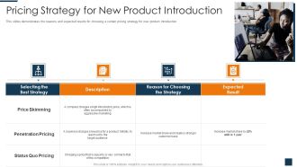 Go To Market Strategy For New Product Pricing Strategy For New Product Introduction Rules PDF