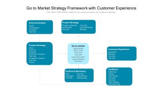 Go To Market Strategy Framework With Customer Experience Ppt PowerPoint Presentation File Styles PDF