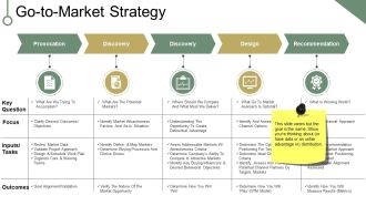 Go To Market Strategy Ppt PowerPoint Presentation File Graphic Images