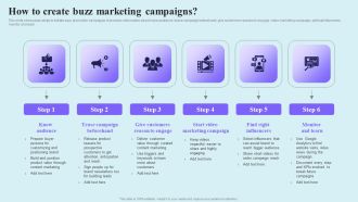Go Viral Campaign Strategies To Increase Engagement How To Create Buzz Marketing Campaigns Background PDF