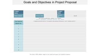 Goals And Objectives In Project Proposal Ppt PowerPoint Presentation Rules