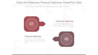 Goals And Objectives Personal Objectives Powerpoint Slide