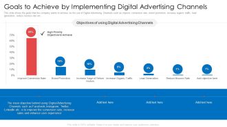 Goals To Achieve By Implementing Digital Advertising Channels Ppt Icon Format Ideas PDF