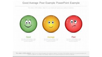 Good Average Poor Example Powerpoint Example