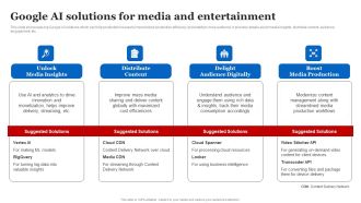 Google AI Solutions For Media And Entertainment Professional PDF