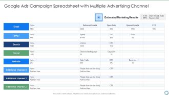 Google Ads Campaign Spreadsheet With Multiple Advertising Channel Inspiration PDF